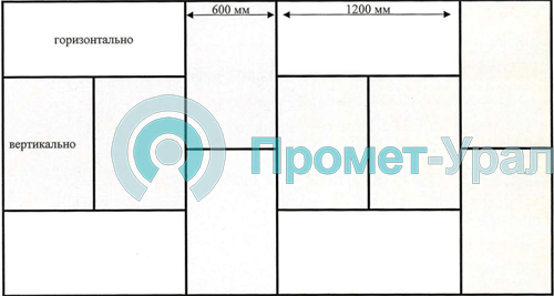 Инструкция по применению